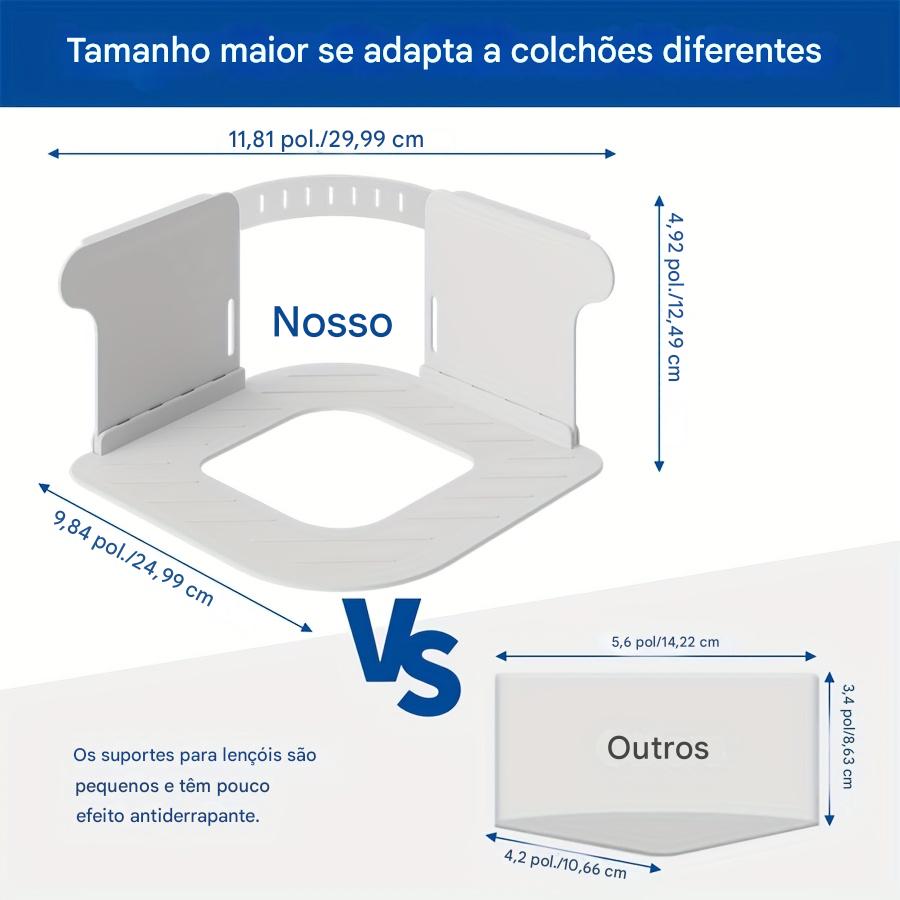 Fixadores de Lençol - Ajuste Seguro e Apertado