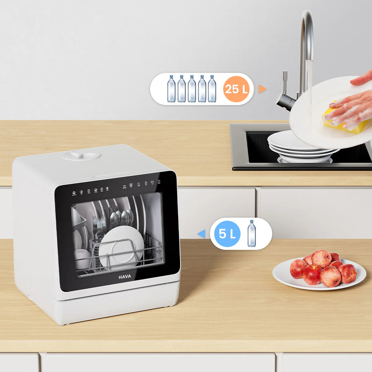 Lava Louças de Bancada HAVA (Produto de vitrine)